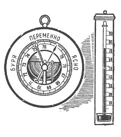 Барометры России